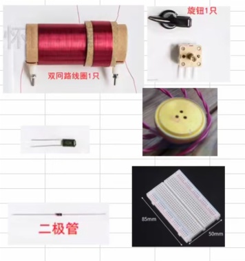 Kit devices For radio receiver