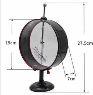 Electroscope