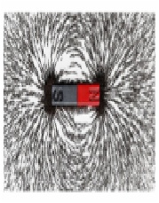 Magnetic field lines