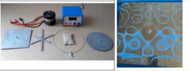 Set Mechanical Waves Accessories